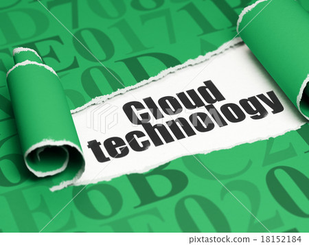 Cloud computing concept: black text Cloud Cloud computing concept: black text Cloud 18152184