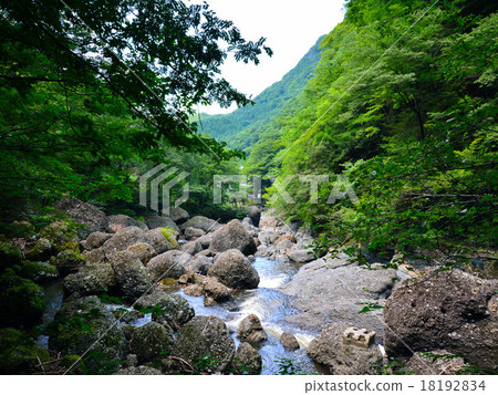 Fukuroda Falls 18192834