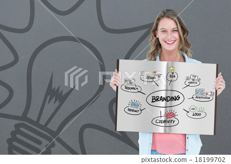 Composite image of pretty woman showing a book Composite image of pretty woman showing a book 18199702