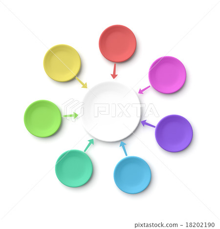 插圖圖表 18202190