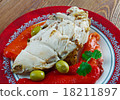 Drunken chicken 18211897