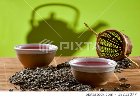cup of tea 18212077