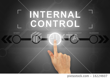 hand clicking internal control button 18224607