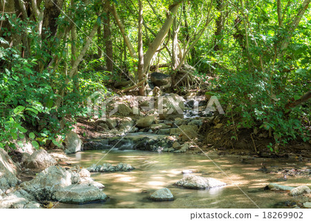 waterfall at spring hot water nature attractions waterfall at spring hot water nature attractions 18269902