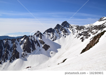 北阿爾卑斯山有殘雪 北阿爾卑斯山有殘雪 18280901