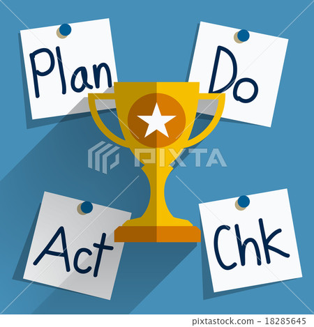 Plan Do Check Action Pdca Concept Flat Design Stock Illustration