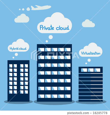 Cloud computing concept, Vector Flat design - Stock Illustration ...