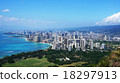 Hawaiian landscape 18297913
