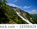 mountain 18306828
