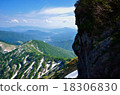 mountain 18306830