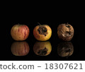 Good, bad and rotten apples 18307621