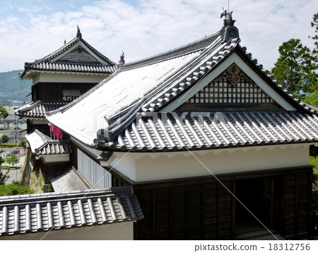 Uemura城堡遺址和大村南部 Uemura城堡遺址和大村南部 18312756