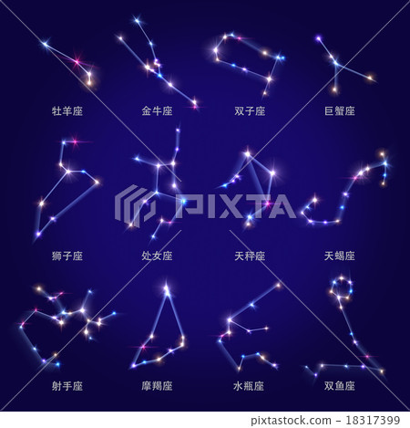 Horoscopes Zodiac Signs Simplified Chinese blue Horoscopes Zodiac Signs Simplified Chinese blue 18317399