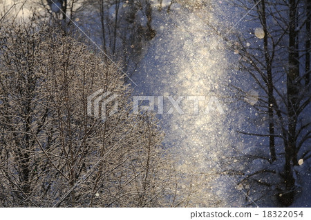 Light spouts 18322054
