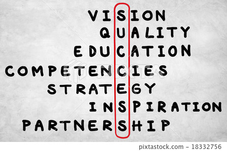 Success Goal Target Victory Strategy Vision Concept Success Goal Target Victory Strategy Vision Concept 18332756