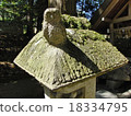 Ameizumi神社的燈籠 18334795