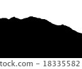 Line Texture 18335582