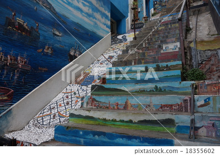 south america, south american, argentino 18355602