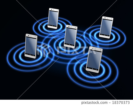 Mobile network Mobile network 18370373