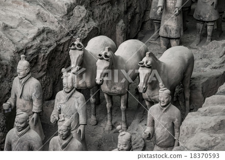 The Terracotta Army, Xian, China The Terracotta Army, Xian, China 18370593