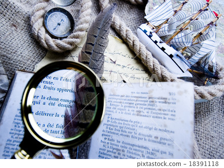 Compass on old map, ambient light travel theme 18391118