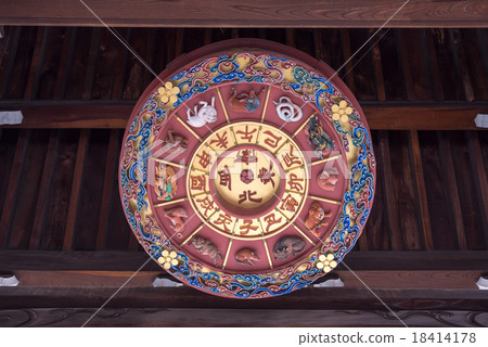 Osaka Tenman Gu Shrine South Gate Ceiling Stock Photo