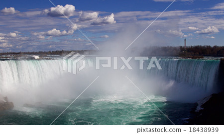 Beautiful photo of the Niagara falls Beautiful photo of the Niagara falls 18438939