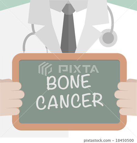 Bone Cancer 18450500