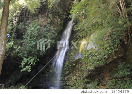 Biwa Falls 18454379