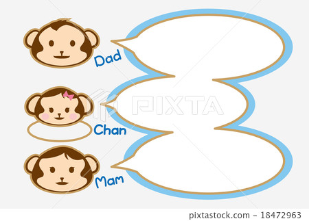 猴子的家庭（明信片模板）父親，母親，女兒 - 布朗框架+藍色框架+白色背景 18472963
