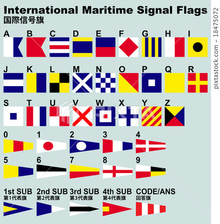 國際信號標誌（標誌信號） 18475072