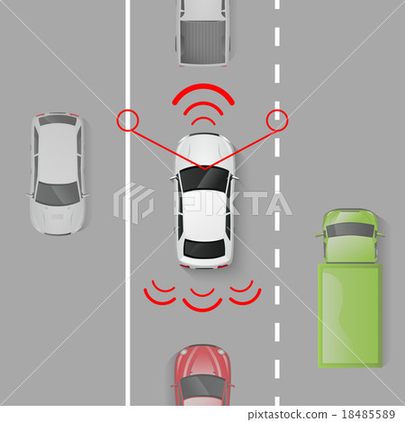 Car Safety System Car Safety System 18485589