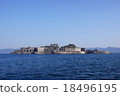 Battleship Island 18496195