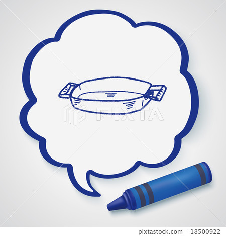 pan doodle pan doodle 18500922