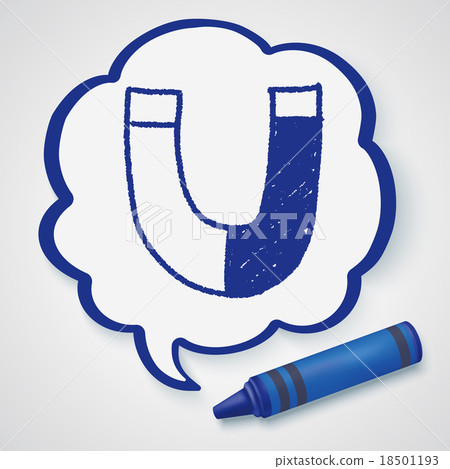 Magnet doodle drawing Magnet doodle drawing 18501193