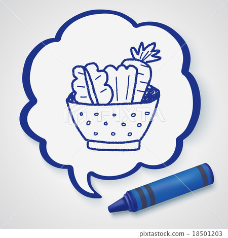 salad doodle salad doodle 18501203