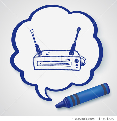modem doodle modem doodle 18501889