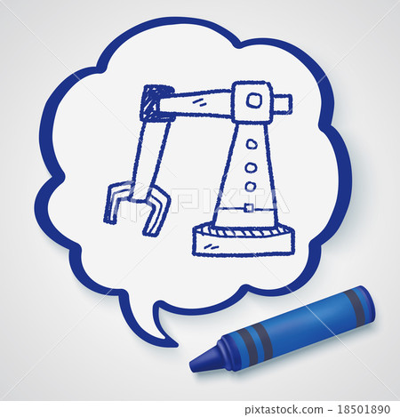 robot doodle robot doodle 18501890