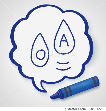 blood type doodle drawing 18503225