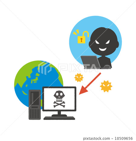 Cyber Attack 18509656