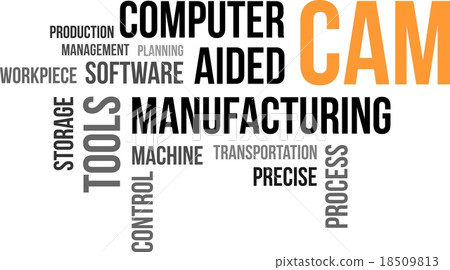 word cloud - cam word cloud - cam 18509813