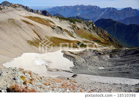 Building aid curl: Japan's glacier Building aid curl: Japan's glacier 18510398