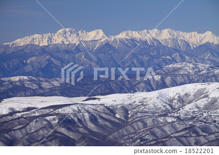 矛/ Hodaka山脈遙遠的看法 18522201