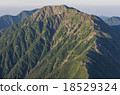 赤石山 18529324