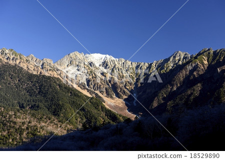 Hotakudake (Location: Taisho Pond left bank side) Hotakudake (Location: Taisho Pond left bank side) 18529890