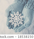Female hands in light teal knitted mittens with 18538150