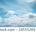Clear blue sky with white cloud 18555260