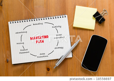 Working desk with mobile phone and handbook showing marketing pl 18556697