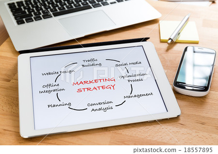 Busy working desk with tablet showing the information of marketi 18557895