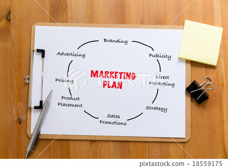 Office desk with clipboard showing marketing planning 18559175